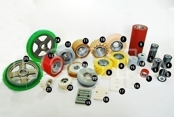 送材轮/贴边机橡胶轮