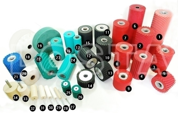 Rubber Roller, Rubber Oblique Roller